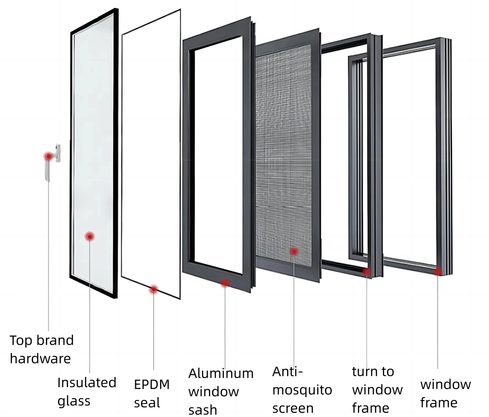 product-3200-2728 product-3200-2728